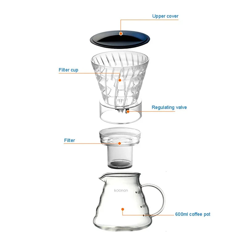 Cafetière Goutte à Goutte à Eau en Verre avec Filtre Réutilisable – Dripper Café Froid et Glacé